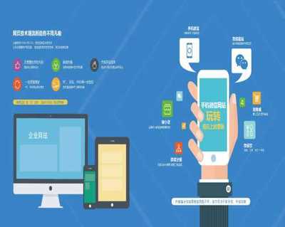 網站設計與開發收費標準詳解 如何合理制定與評估項目預算